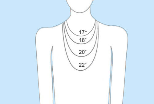 necklace chart